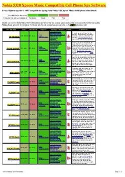 &quot;Flexispy Vs